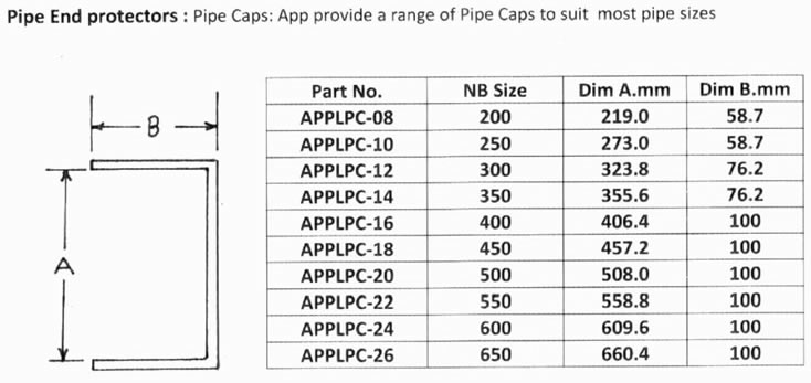 pipend-table